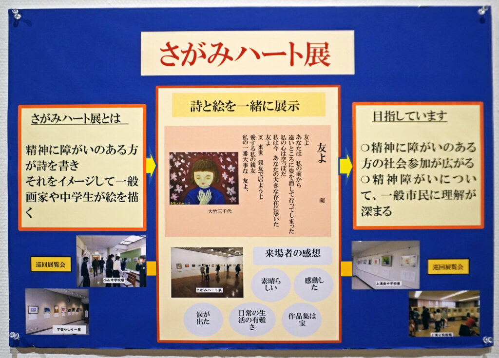 第17回さがみハート展コンセプトパネル