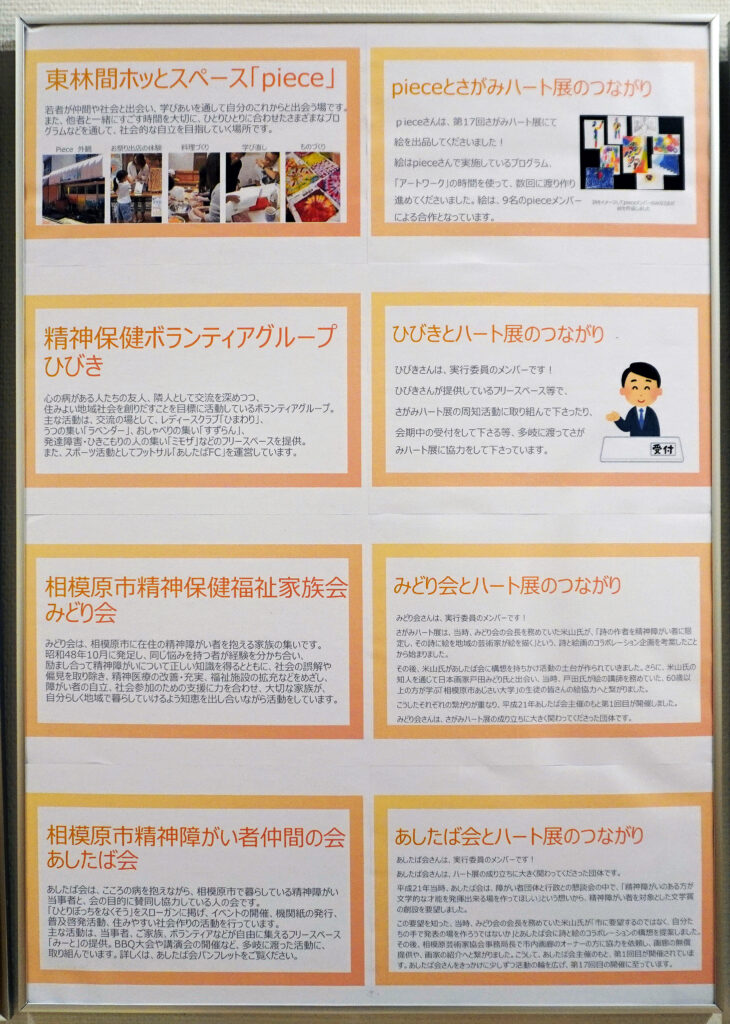 当事者各施設のPR展示コーナー