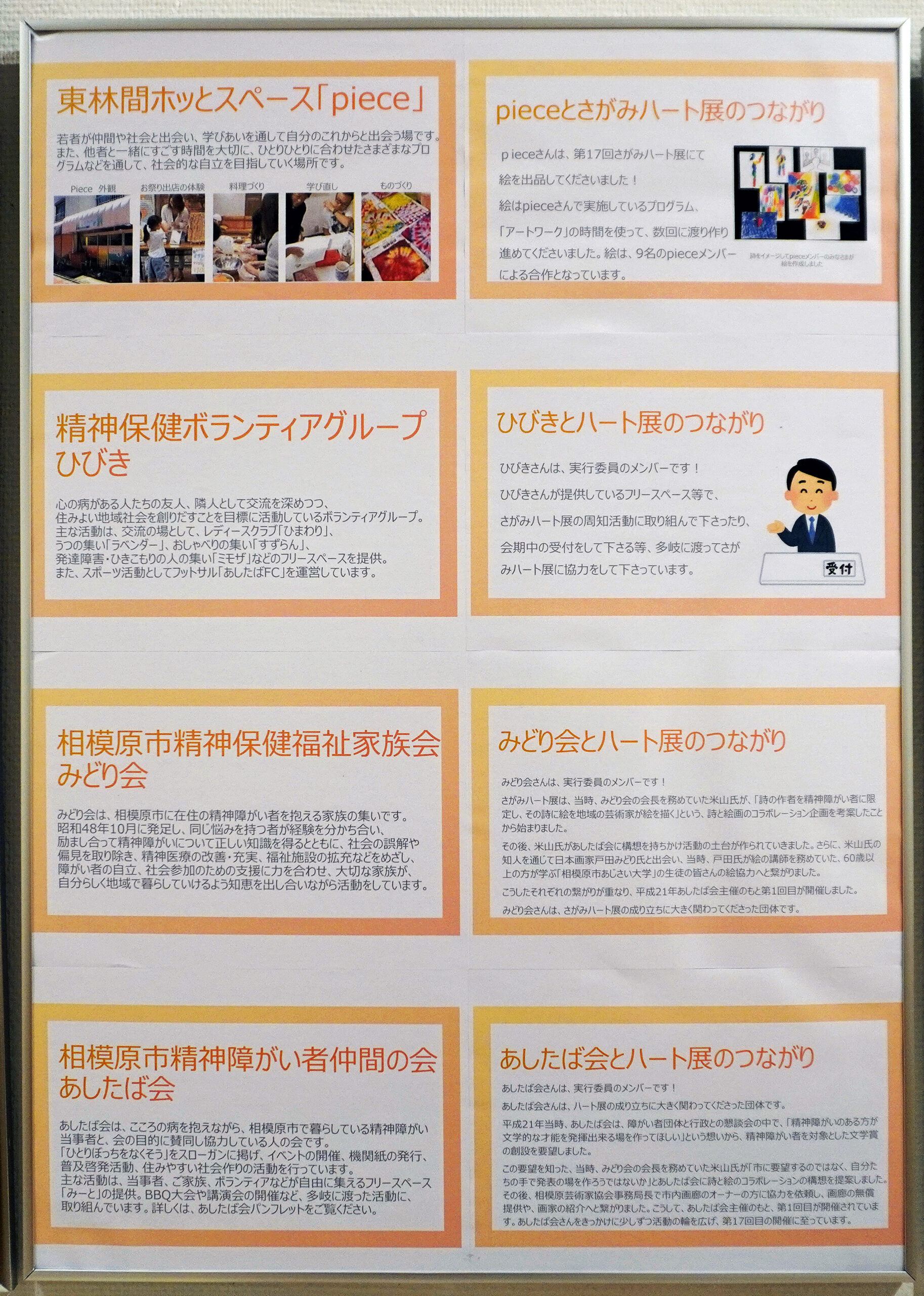 当事者各施設のPR展示コーナー
