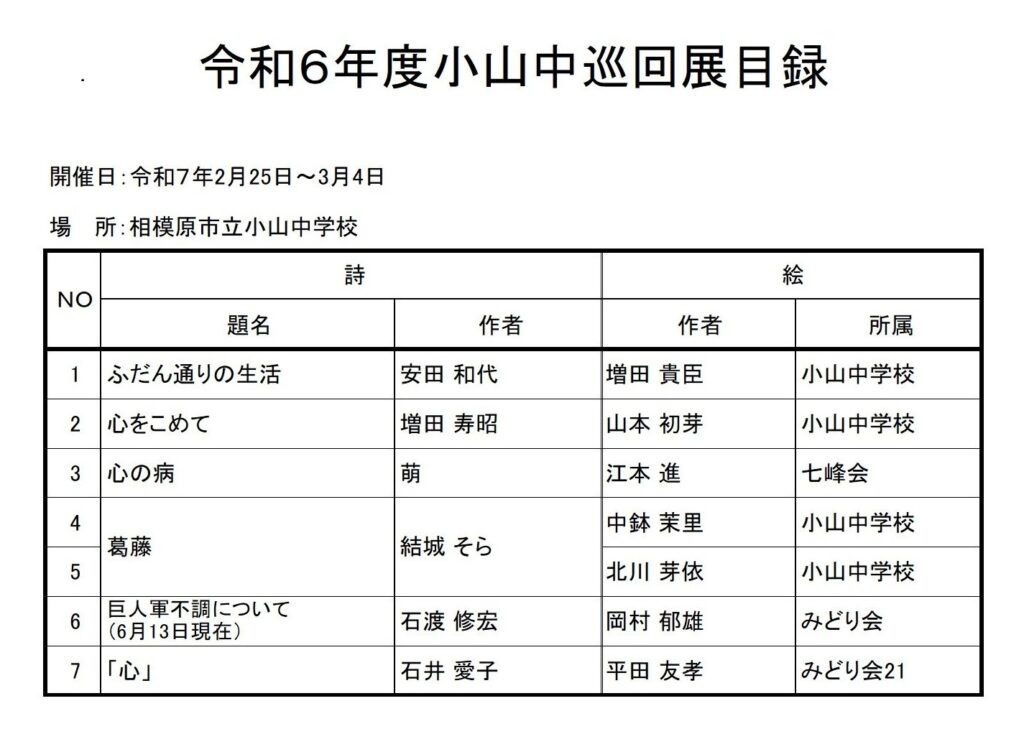 小山中学校さがみハート巡回展出品票表